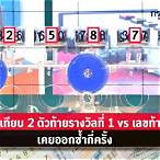 รางวัลเลขท้าย 2 ตัว กี่บาท